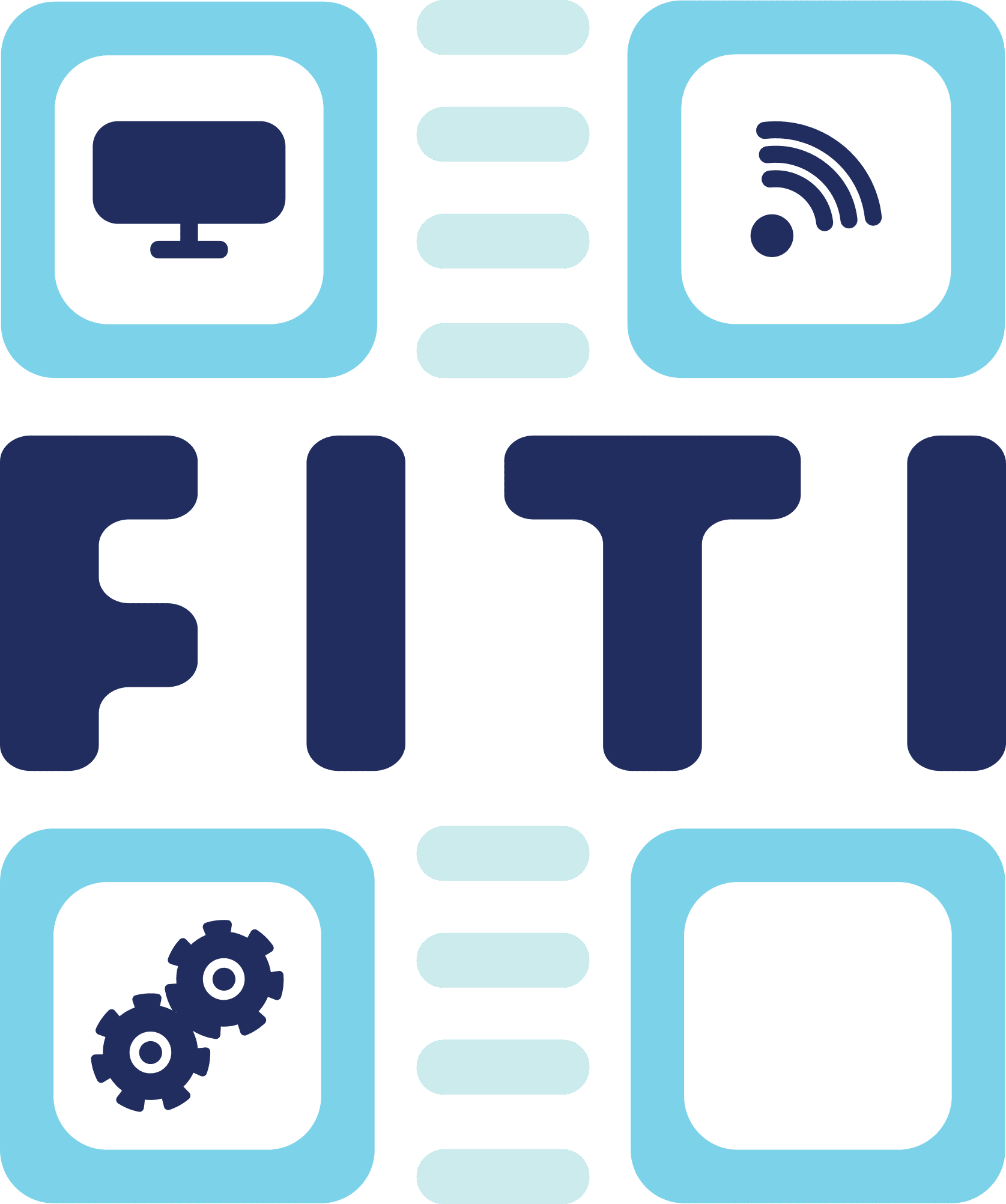 Fakultet za informacione tehnologije i inženjerstvo FITI